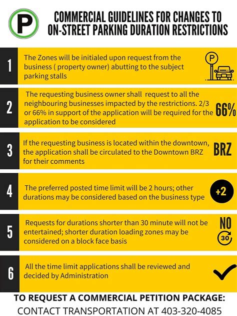COMMUTER PARKING GUIDELINES .